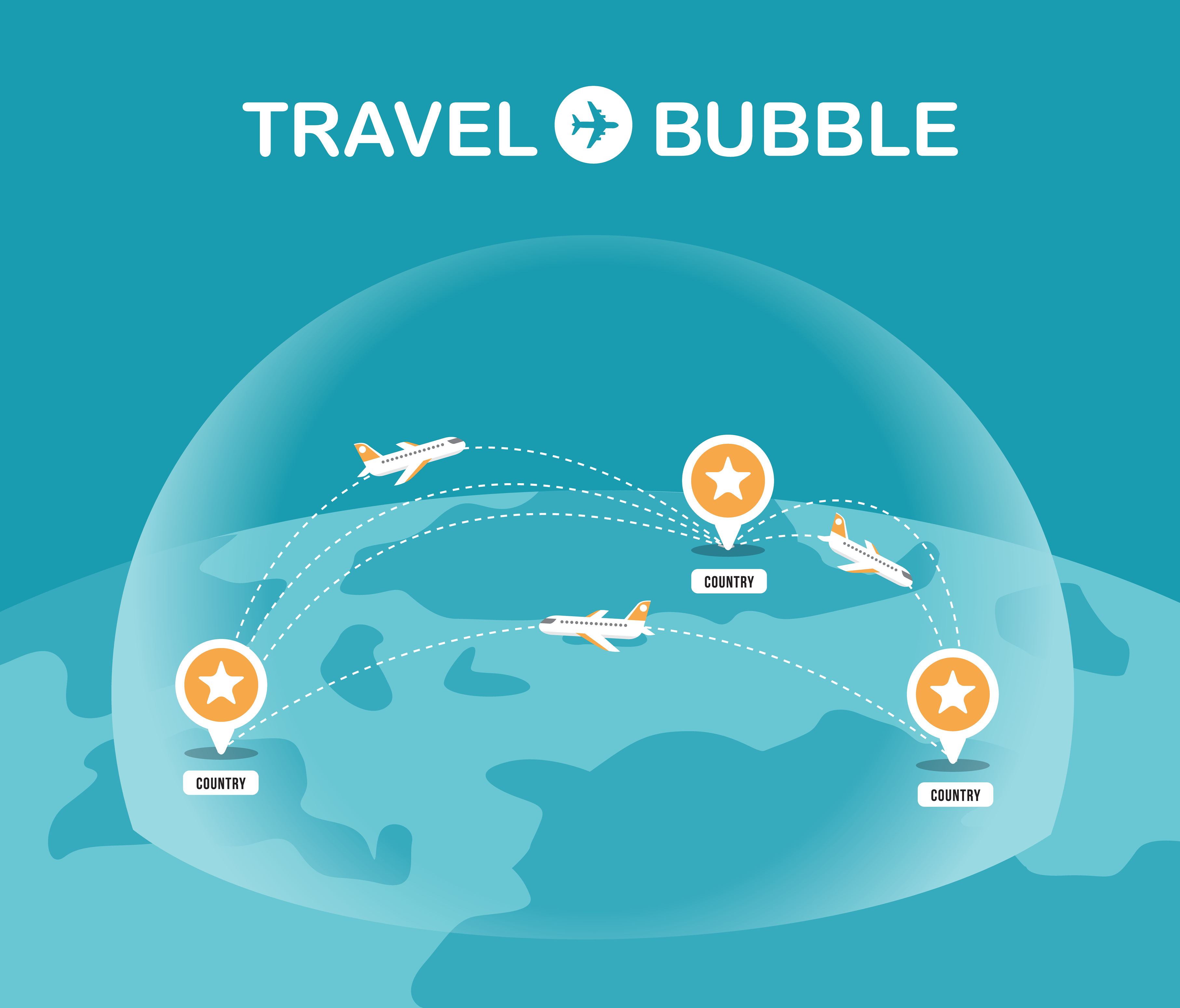 旅遊泡泡